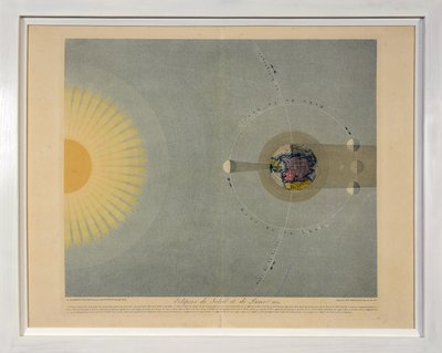 Eclipses of the Sun and Moon (no. 5), from Tableaux du Systeme Planetaire, pub. Paris, 1839 by Sigismond Visconti